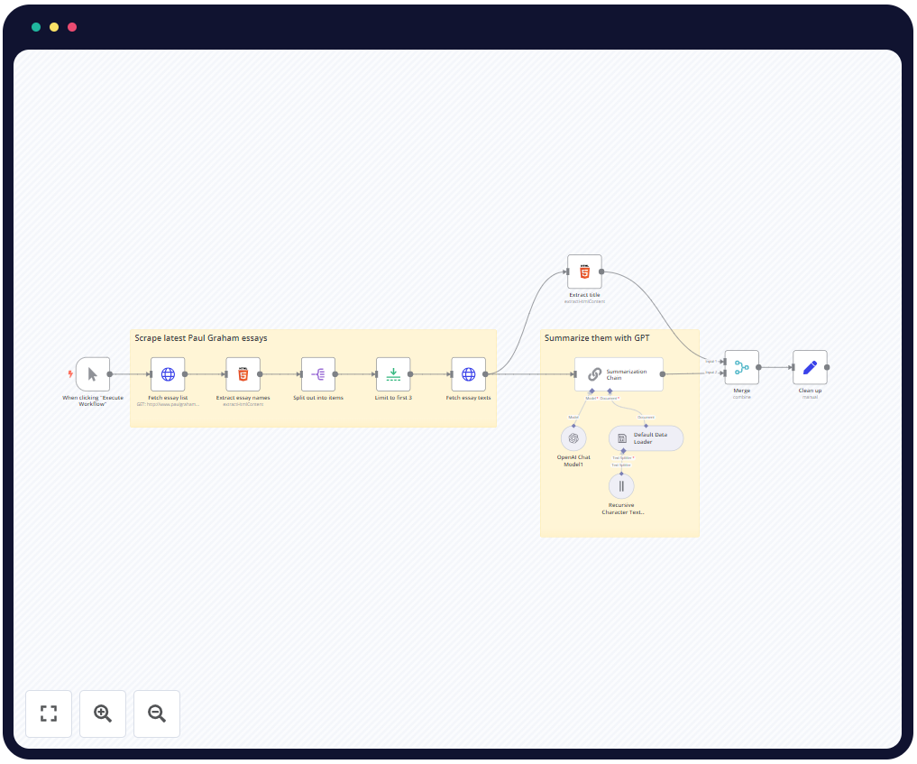 Análisis de «Scrape and summarize webpages with AI»